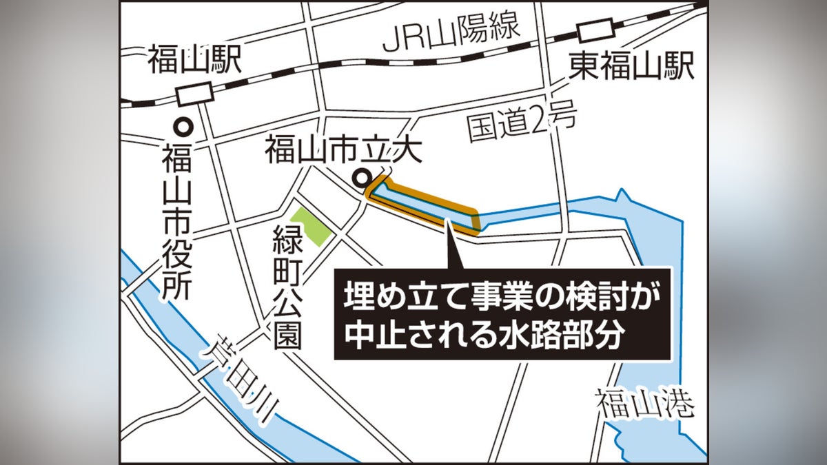 福山港内港の埋め立て事業検討が中止される水路部分を示す地図。福山市立大西端から東約1kmのエリア（約10ha）をオレンジ色で強調し、市街地中心部の位置関係（福山駅・市役所・国道2号とのつながり）を明確に表現した報道図
