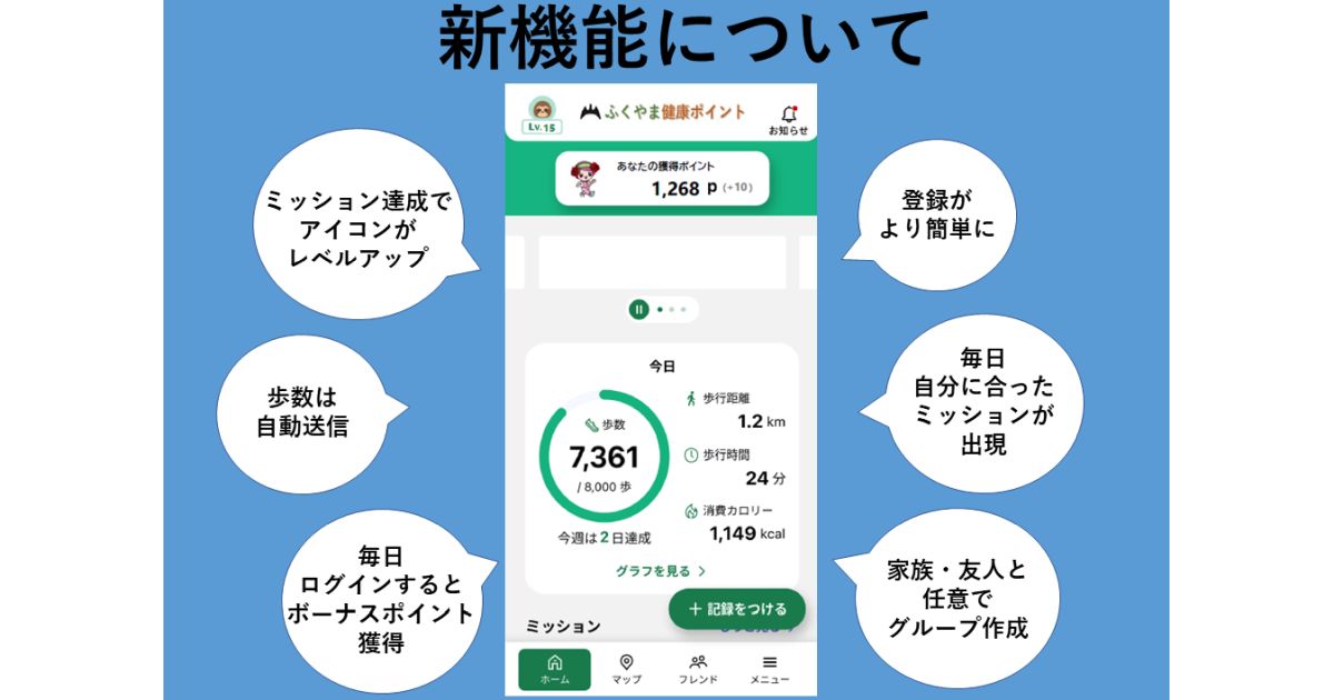 福山市の健康アプリ刷新を報じるポイント活動系メディアの記事用画像。スマートフォンと歩行・健康を連想させる構図で、自治体のマイレージ施策のニュース記事に添えられている。