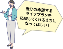 広報ふくやま2026年4月特集の政策イメージ。商業施設連携型パークアンドライドの取り組みが紹介されている
