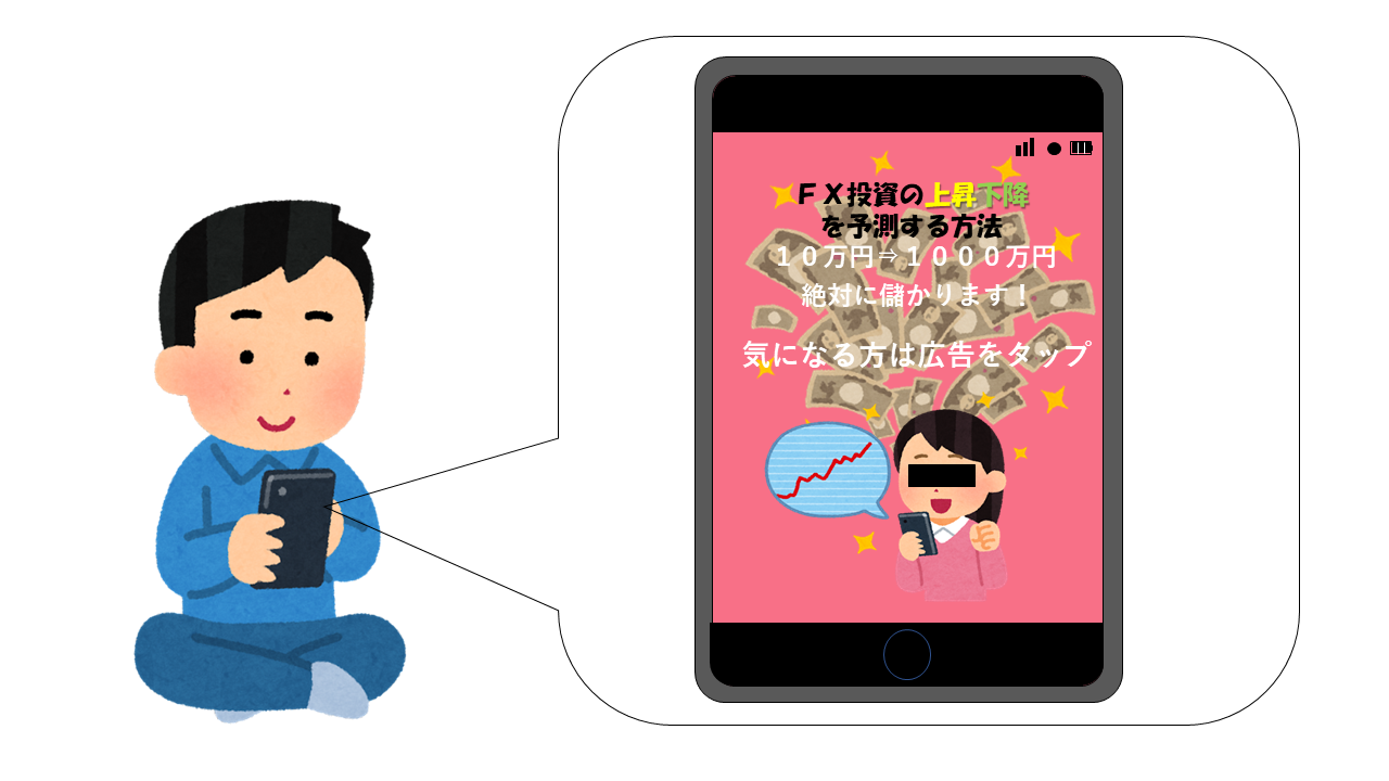 広島県警察のSNS型詐欺対策ページに掲載された広報イラスト。SNS型投資詐欺・ロマンス詐欺の手口説明に用いられる県警公式資料。